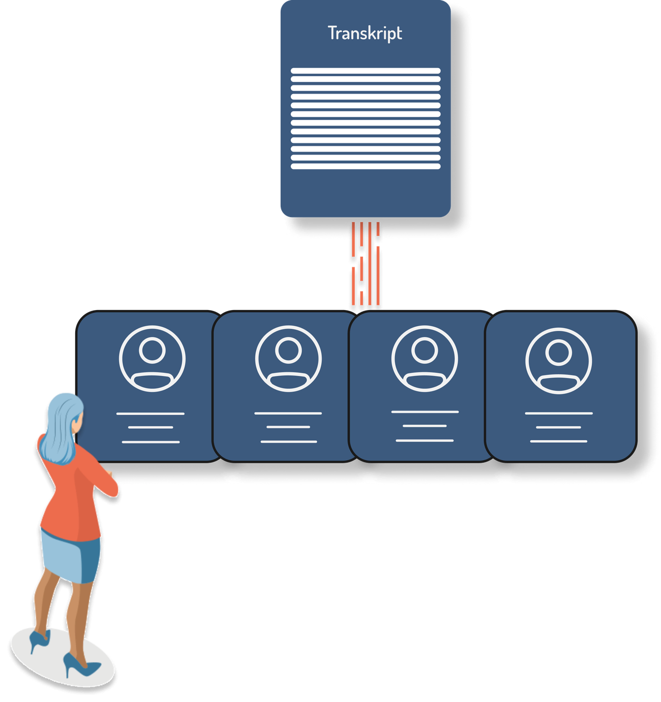Visualisierung Schritt im HRmind App 1